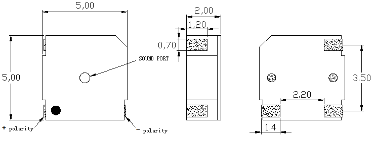 DIMENSIONS